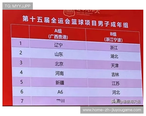 CBA新赛季赛程公布，城市德比成为焦点